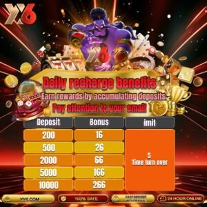 YY6 Game – Real Fun, Real Rewards! 1